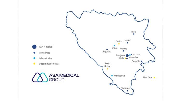 ASA MEDICAL