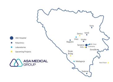 ASA MEDICAL
